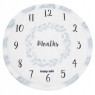 Коврик Baby Mix Месяцы серый 53100, white/grey