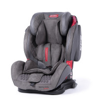 Автокресло Coletto Sportivo Only Isofix 9-36 grey, серый