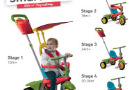 Велосипед Smart Trike 146-1800, red, красный