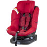 Автокрісло Coletto Millo 0-18 ISOFIX 9024-CMIs-12, red, червоний