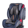 Автокресло Coletto Sportivo Only Isofix 9-36 navy, синий