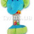 Плюшевая подвеска музыкальная Baby Mix YF-1069 YF 1069 E Слоник, blue, голубой